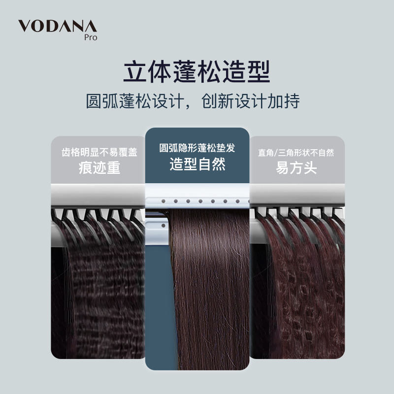 VODANA蓬蓬夹韩国柔风蓬松直板夹便携持久发根定型高颅顶直发夹