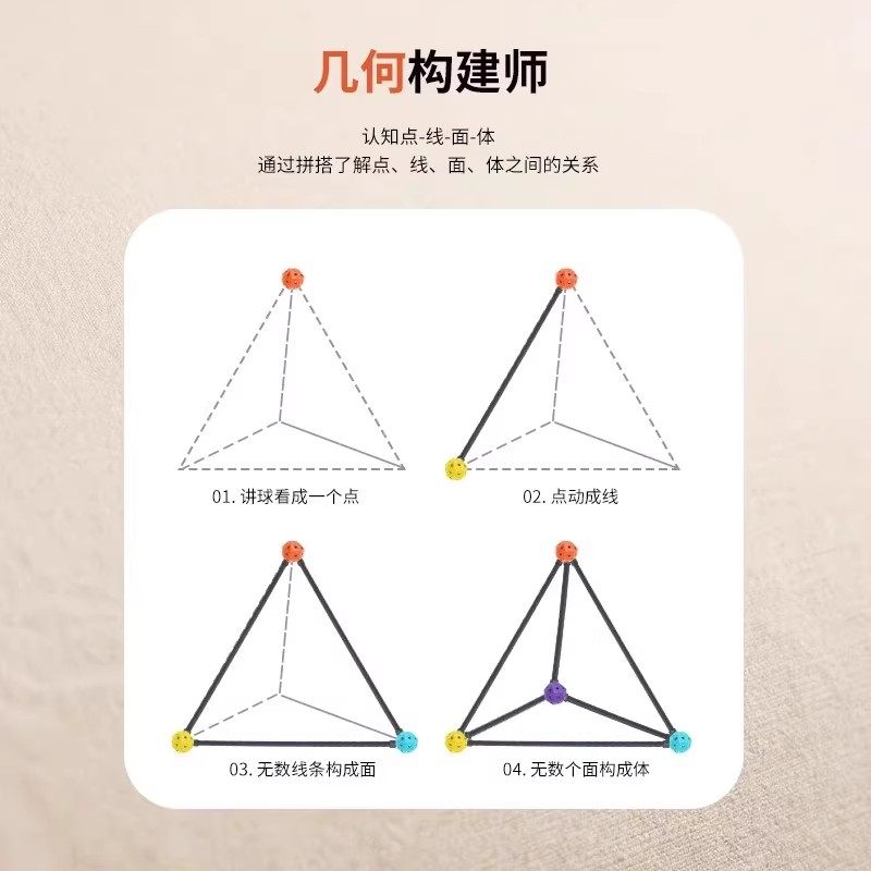 3D几何构建立体大型城堡类积木棍子帐篷搭吸管球益智玩具房子礼物,淘宝优惠券,粉丝福利购,淘宝优惠卷
