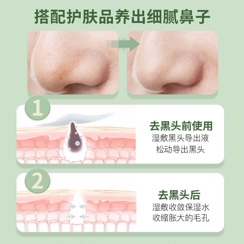 鼻膜纸补水一次性鼻贴黑头T区额头收敛毛孔湿敷专用不卡粉化妆棉 - 图1