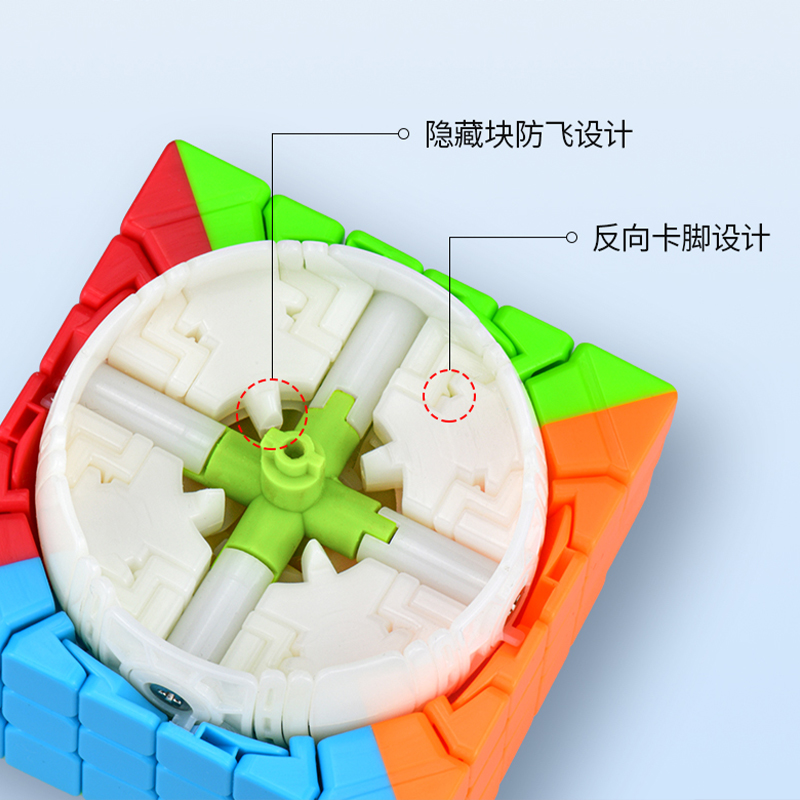 智式奇艺六七八九十阶魔方6高阶7比赛8专用顺滑初学益智儿童玩具9-图1