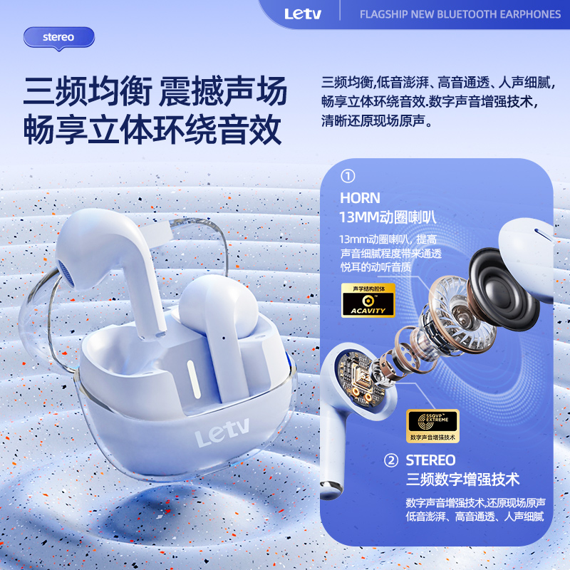 乐视Letv L8降噪蓝牙耳机无线运动半入耳式久戴不痛适用苹果华为-图0