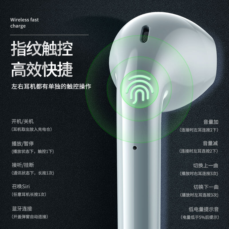 梵蒂尼星之豪专卖店双耳真无线蓝牙耳机5.0入耳式迷你隐形单耳运动跑步适用华为oppo小米苹果安卓通用型无限超长待机女生款可爱2