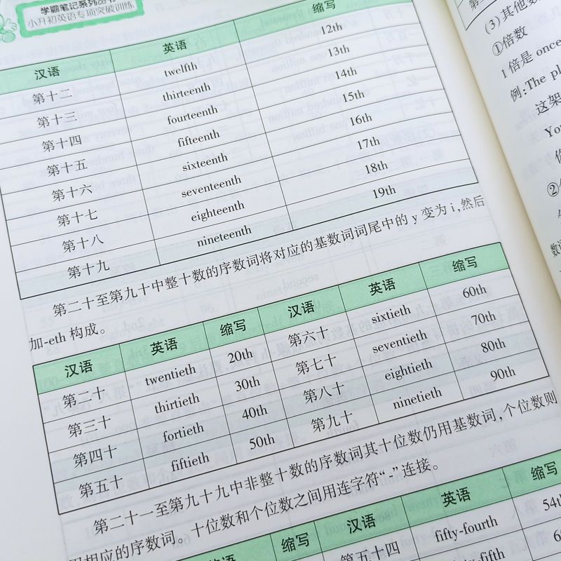 2024版小升初语文数学英语突破专项训练全22册小学五六年级通用版知识点大全考试总复习衔接教材阅读理解计算题几何题基础知识手册 - 图3