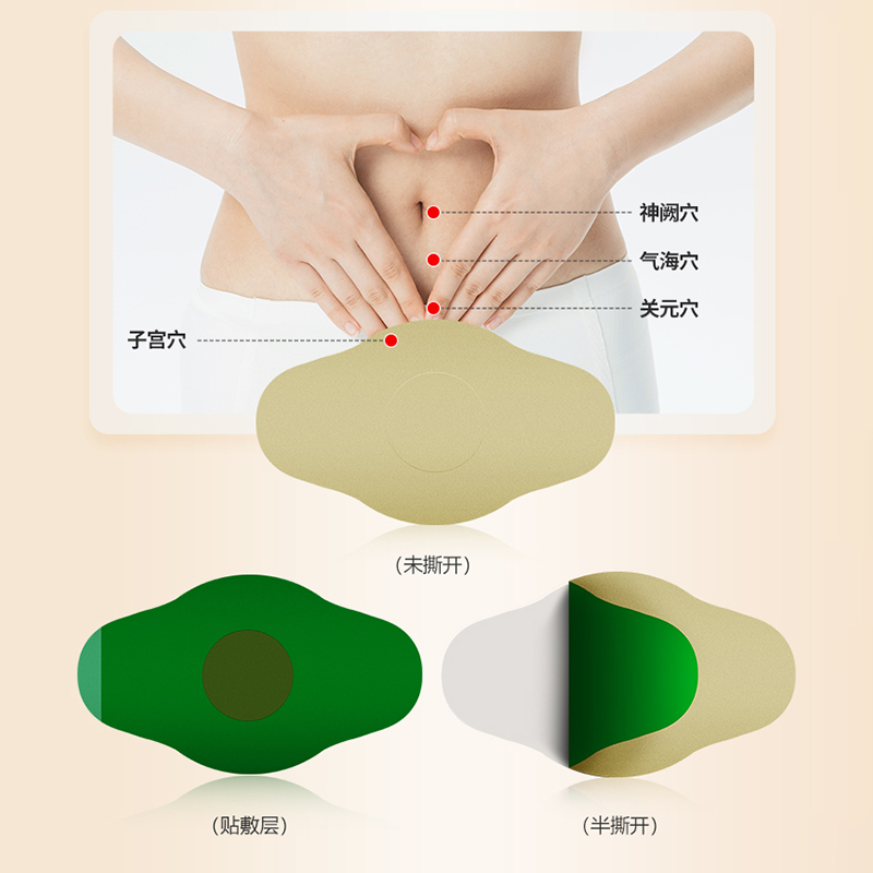 邈医堂宗医生穴位压力刺激贴宫寒痛经月经量少月经不调专用贴 - 图1