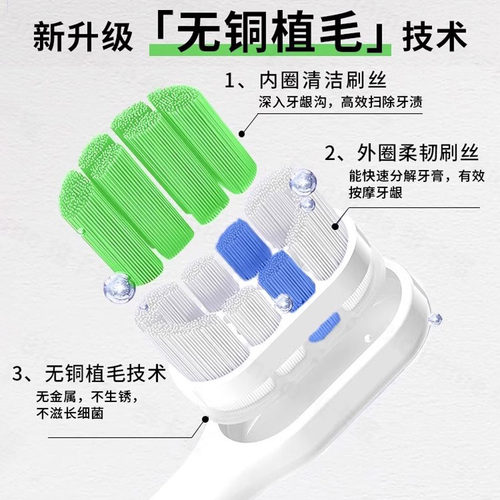 适配素士SOOCAS电动牙刷头X3U/X3Pro/V1/V2/X5/X1/D3S/D5/D2替换 - 图3