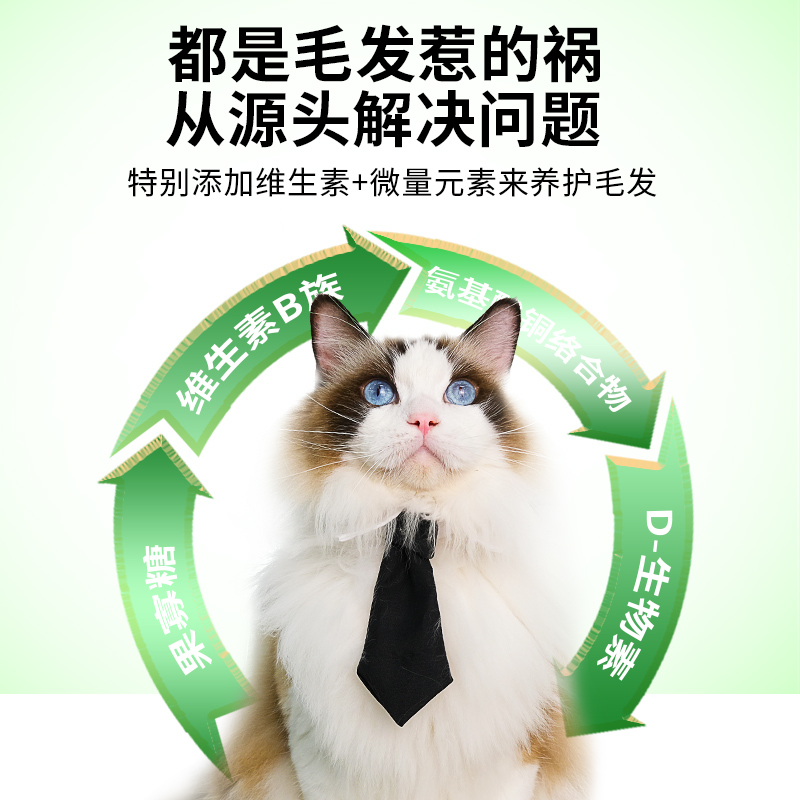 申亚威能猫咪猫草片化毛膏猫咪吐毛球化毛球营养膏排毛绿猫用十字 - 图1