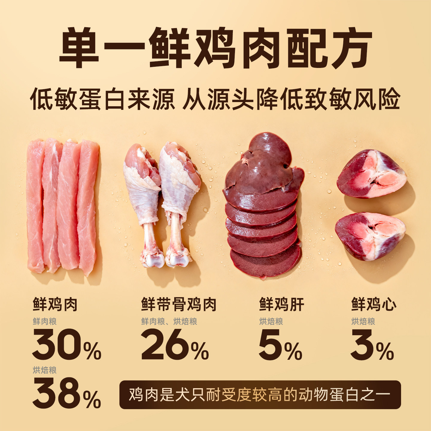 申亚威能鲜肉烘焙双拼狗粮12斤金毛泰迪粮中大型犬全价狗粮旗舰店,淘宝优惠券,粉丝福利购,淘宝优惠卷