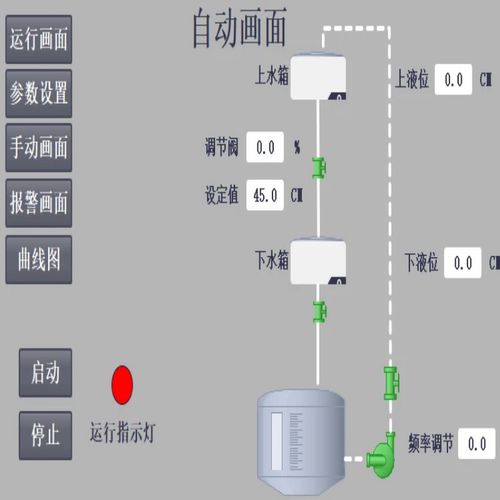 PLC实物程序设计梯形图三菱西门子MCGS组态王触摸屏上位机组态 - 图3