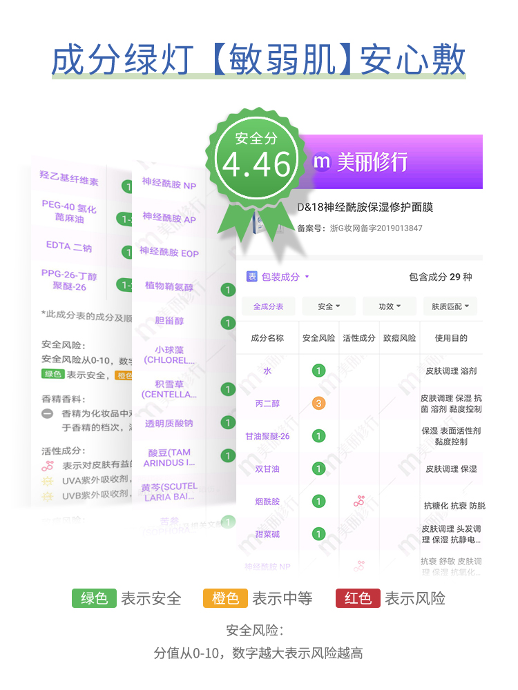 d18神经酰胺补水面膜贴片女舒缓党 D18贴片面膜