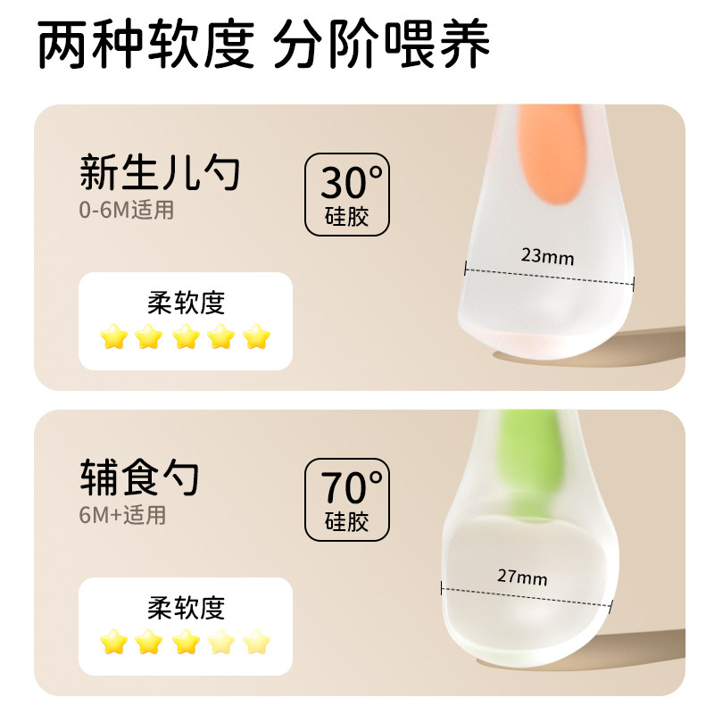 First-line brand_Beingmate! Newborn feeding spoon