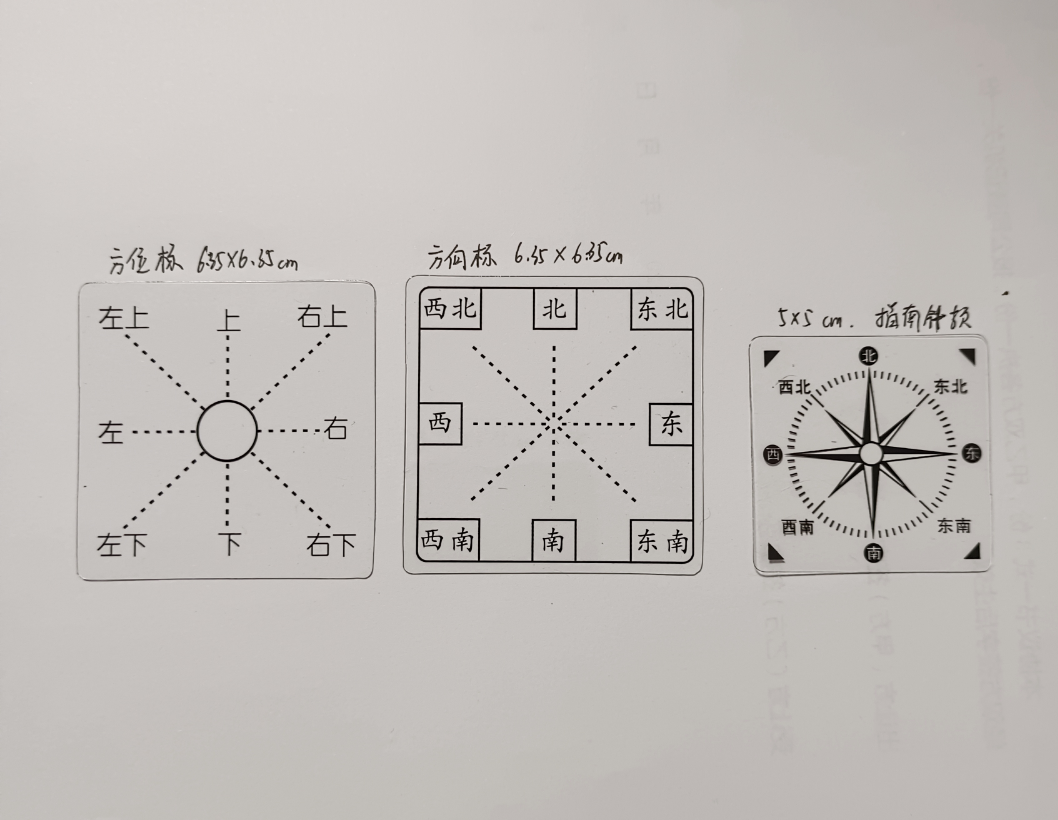 包邮指南针款位置与方向透明标东南西北方向坐标表教师教学用具 - 图2