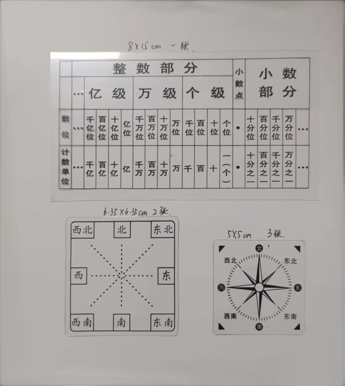 包邮指南针款位置与方向透明标东南西北方向坐标表教师教学用具 - 图0