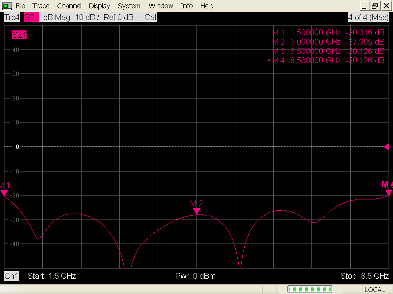 SHW 1500-8500MHz 1.5-8.5GHz SMA 2W 射频微波同轴三合一合路器 - 图2