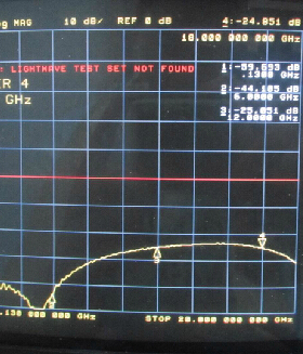 HUBER+SUHNER DC-18GHz SMA 1W 射频微波高频同轴高频RF 假负载
