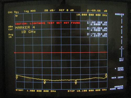 进口 1954-95  2-10GHz 0-60dB 3.5V SMA 射频微波电控程控衰减器 - 图2