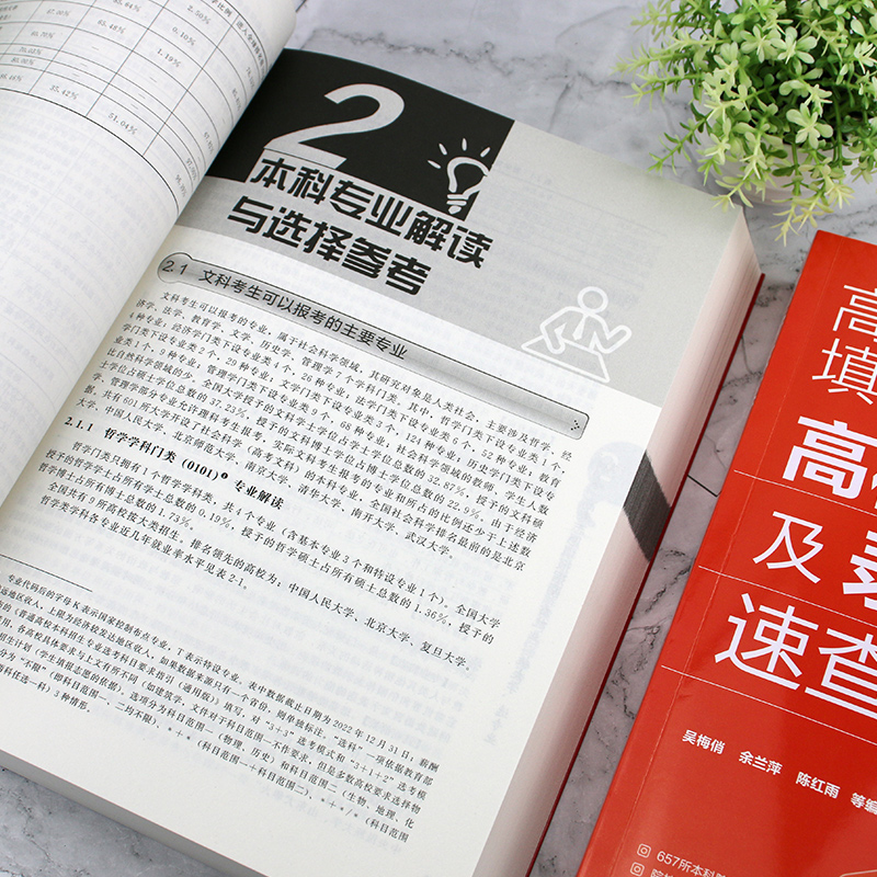 2册 2024年高考志愿填报指南 赠一分一段表 高校简介及录取分数线速查+看就业挑大学选专业 新高考填报志愿卡规划师报考一本通书籍 - 图2