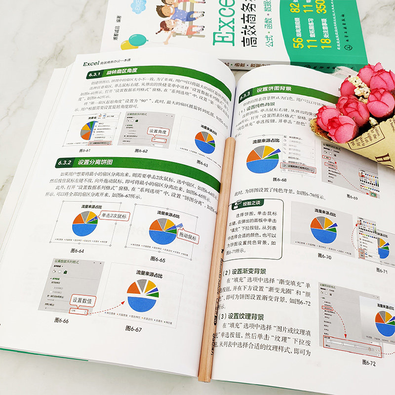 全2册 赠视频 Excel函数与公式速查大全+Excel高效商务办公一本通 公式 函数 数据分析 图表 同步电子书 零基础办公软件图书籍