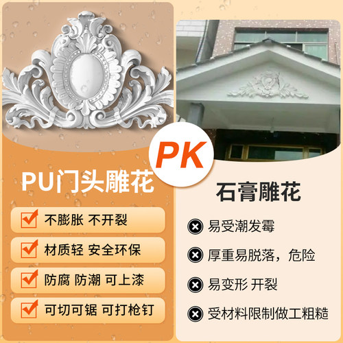 法式门楣pu中花别墅门头改造上方石膏贴花背景墙装饰浮雕欧式雕花 - 图0