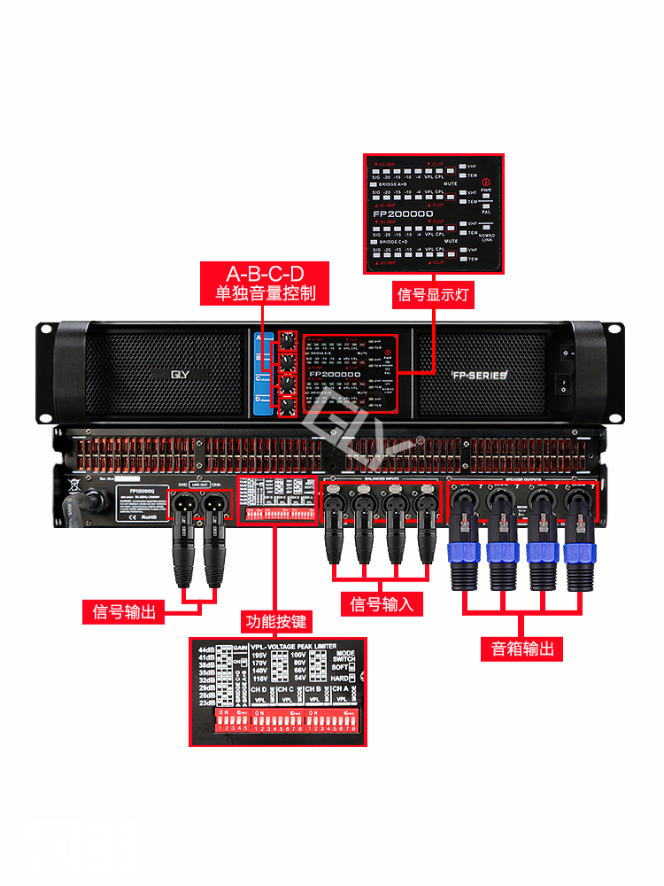 gly GLY-FP10000Q专业双四通道户外线阵音响婚庆演出酒吧低音炮开 - 图3