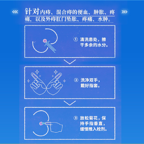 荣昌肛泰栓痔疮栓12粒痔疮药混合痔疮痒消肉球痔痔栓痔疮膏肛门痒 - 图3