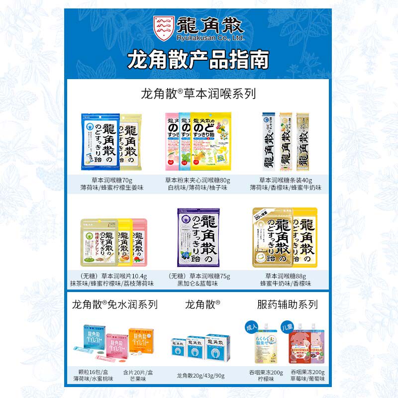 日本龙角散草本4包41.6 g*润喉片 龙角散海外糖果