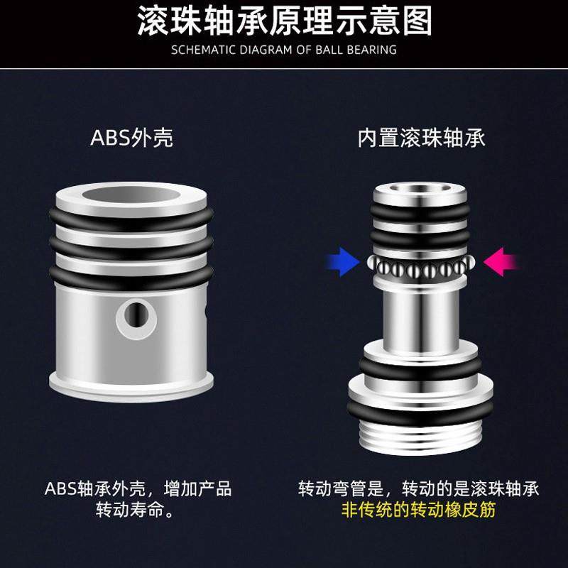 菜盆水龙冷热厨房双开关水龙头冷热水二合一头洗碗池洗莱盆,淘宝优惠券,粉丝福利购,淘宝优惠卷