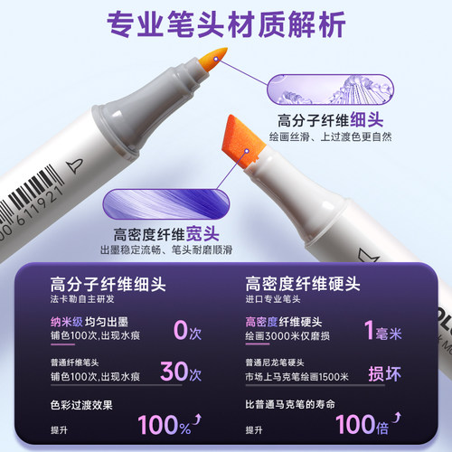 法卡勒马克笔二代60/72色动漫套装finecolour2代酒精油性一代三代美术专用颜色笔考研服装设计画笔官方专卖店 - 图0