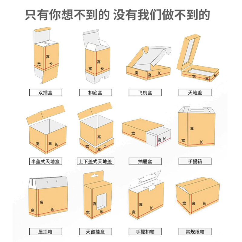 五层牛卡出口超硬打包装盒批发定做纸箱定制少量订做长正方形半高 - 图1