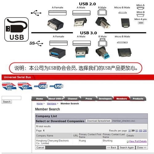 FVH USB 3.0转接线20针 转usb3.0主板20pin转2port 外接转换 黑色 - 图1