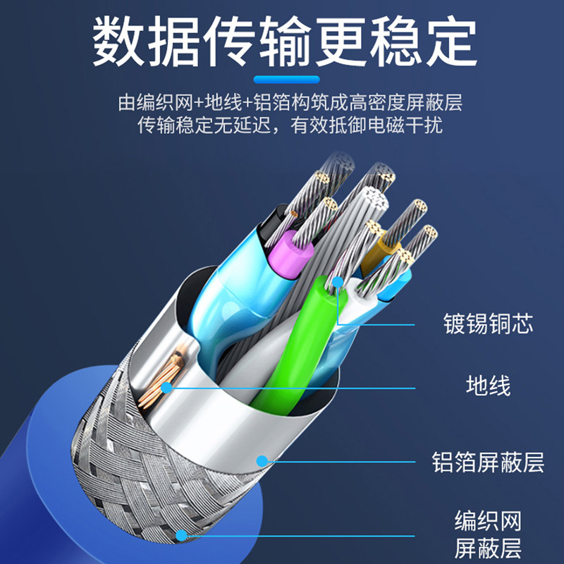 FVH 台式机挡板线前置USB 3.1转USB-C Type C USB3.0母主板SATA线 - 图3