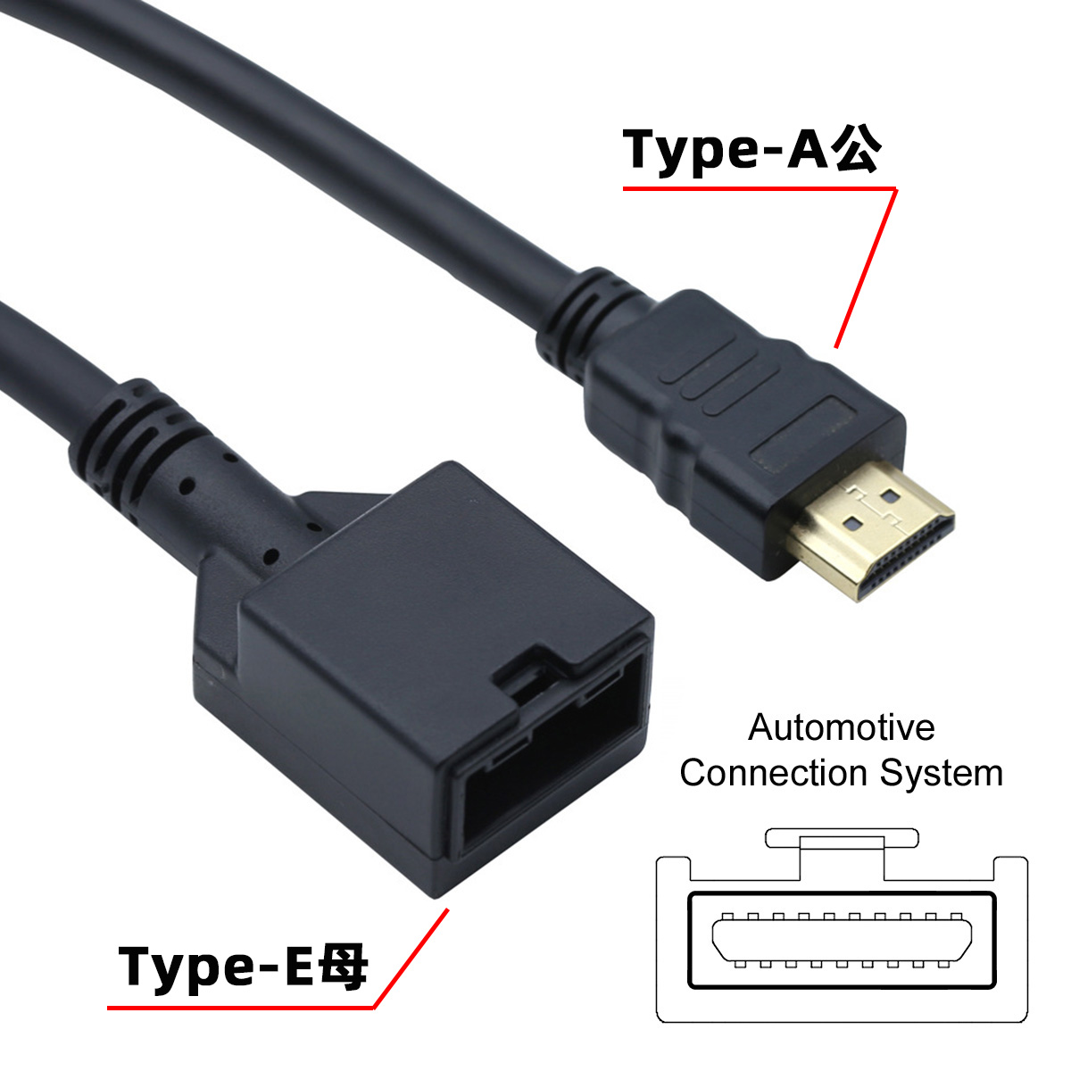 FVH 车载HDMI E型公 母19P转HDMI A公19P黑色1.4V车载高清转换线 - 图1