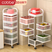 Rotating Vegetable Shelve Kitchen Shelve Multilayer Containing shelf Divinity Floor Versatile Dish for Home