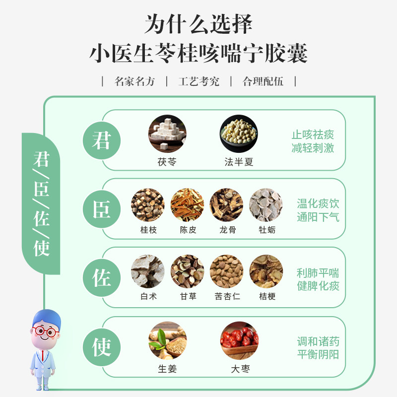 小医生苓桂咳喘宁痰多咳嗽主治胶囊 益药堂大药房感冒咳嗽