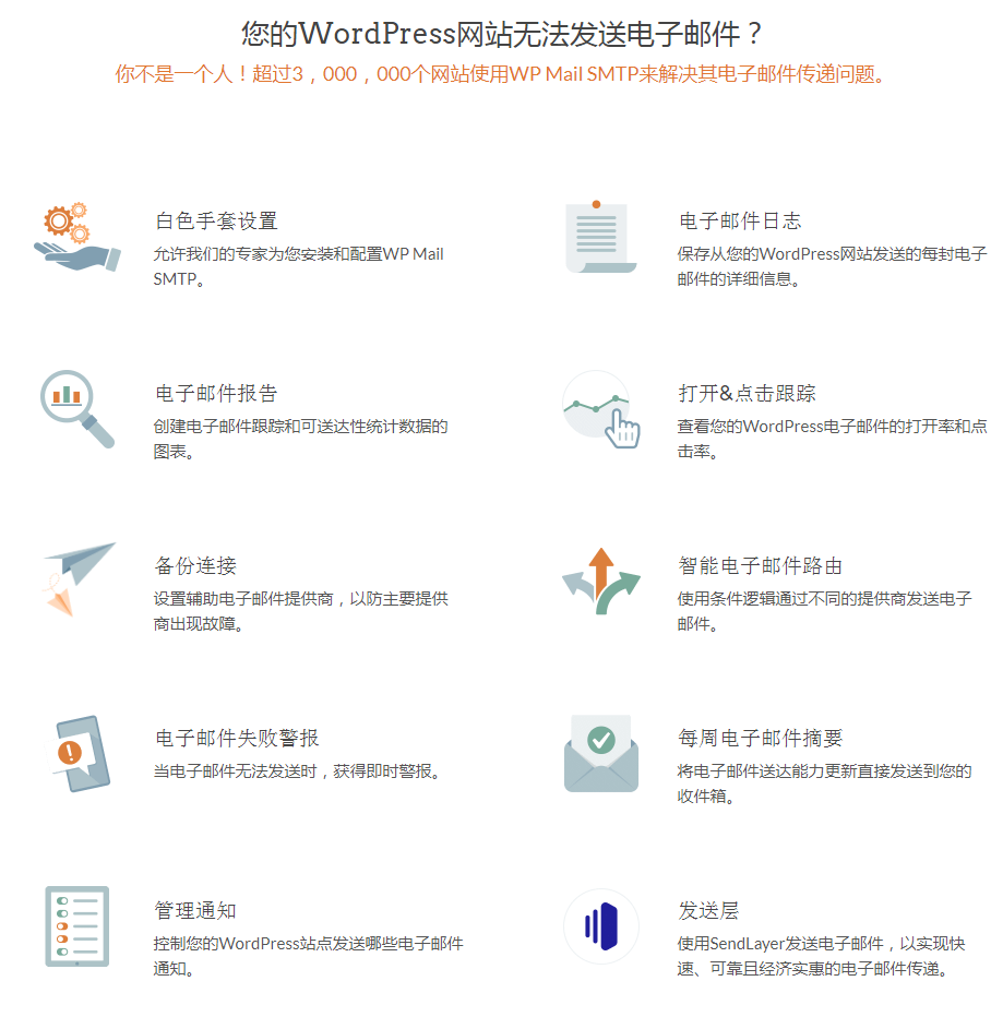 WP Mail SMTP Pro插件 Wordpress邮件插件 WP邮件配置 表单 插件 - 图1