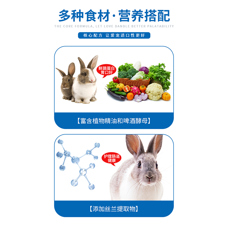 欧立海宠物兔粮兔饲料成年幼兔子专用侏儒营养粮食5斤提摩西干草 - 图2