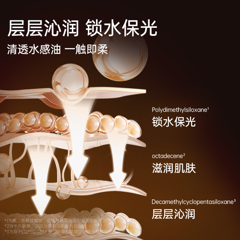 【立即抢购】eaoron澳容亮彩精华胶囊干皮保湿焕亮精华油2盒