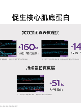 【U先】贝德玛胶原紫绷带面霜5ml深层修复舒缓红热特殊美容适用