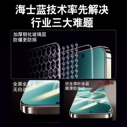 适用oppoA6spro钢化膜a65G全屏A6C防摔A6gt5g手机电镀膜a6l抗蓝光护眼防指纹玻璃oppoa6pro防爆0pp0A6i保护膜 - 图2
