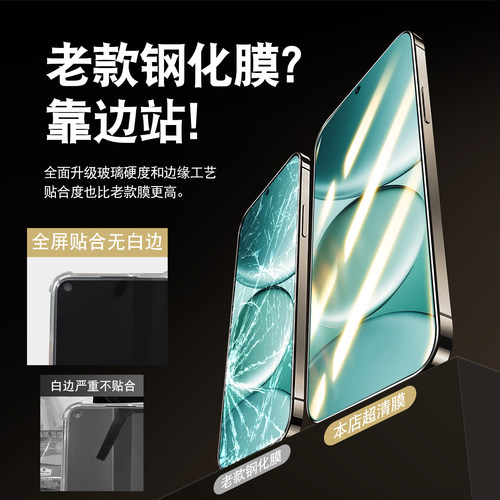 适用oppoA6spro钢化膜a65G全屏A6C防摔A6gt5g手机电镀膜a6l抗蓝光护眼防指纹玻璃oppoa6pro防爆0pp0A6i保护膜 - 图1