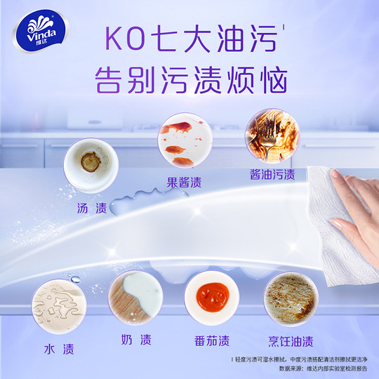 Rouleau de cuisine lavable Vinda 85 sections*6 rouleaux