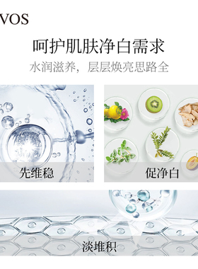 【预售】ETVOS新品净透焕采保湿锁水清透亮肤机能水
