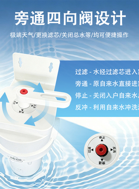 纯硕大白瓶前置过滤器大流量通用