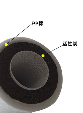 10寸20寸高精密复合活性滤芯