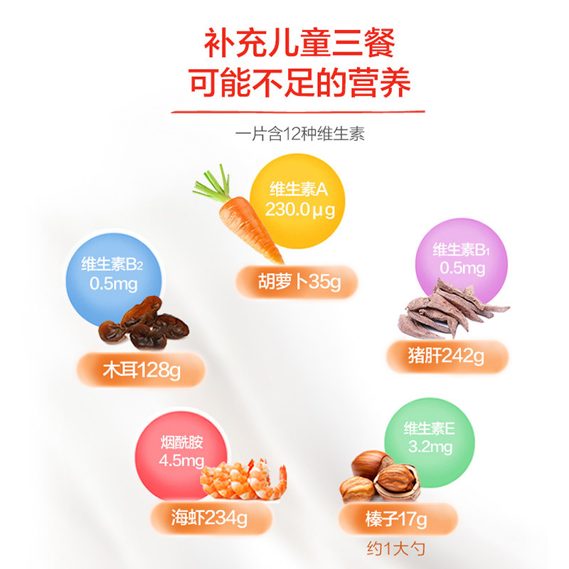 120片4-10岁维生素A汤臣倍健儿童多种复合维生素c维b咀嚼片多维vb,淘宝优惠券,粉丝福利购,淘宝优惠卷