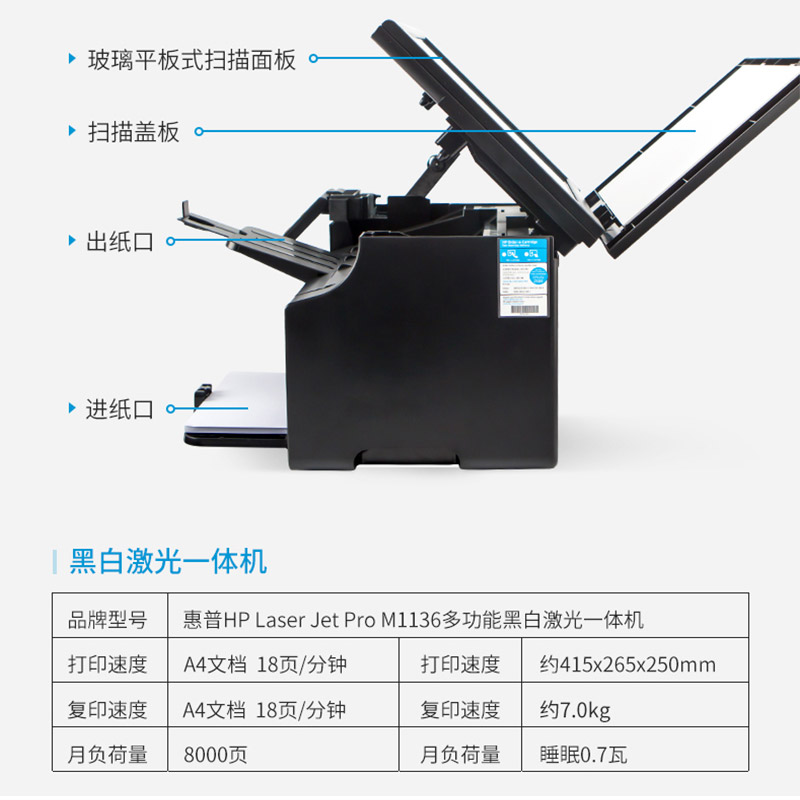 hp惠普126a黑白激光多功能打印机一体机A4复印扫描家用办公专用126NW无线wifi黑白激光打印机m1136升级版136w - 图1