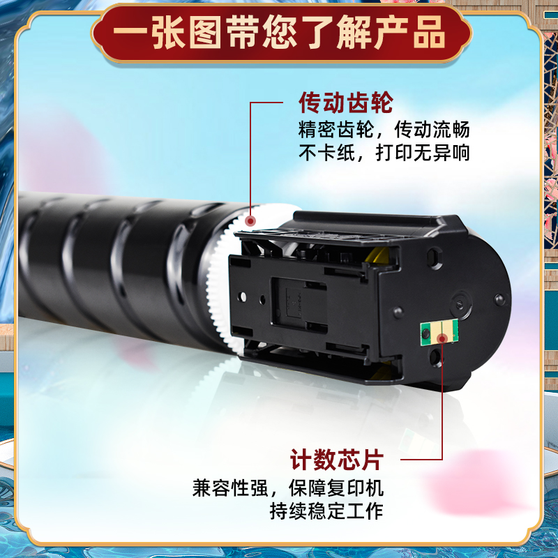 NPG-83墨粉筒适用佳能imageRUNNER彩色数码ADVANCE DX C5840复合机C5850粉盒C5860墨盒C5870复印机硒鼓碳粉匣 - 图1