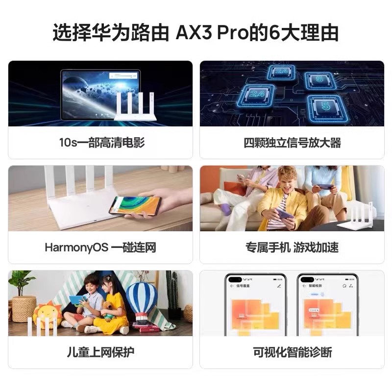 华为路由器ax3pro高配版5G双频双核wifi6+无线路由器AX3000千兆端口全屋高速家用大户型高速路由光纤穿墙王 - 图0