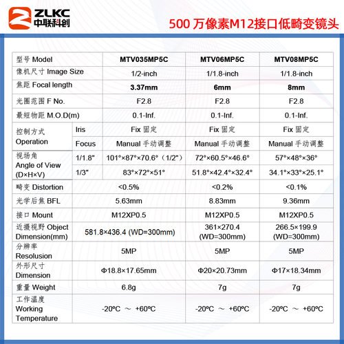 M12口工业镜头1/1.8寸S口镜头3.37mm定焦6-50mm转接C口相机低畸变 - 图1