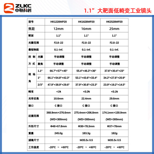 2000万像素工业镜头12mm25mm35mm-50mm机器视觉定焦镜头低畸变手动光圈C口镜头1.1英寸相机镜头 缺陷检测镜头 - 图1