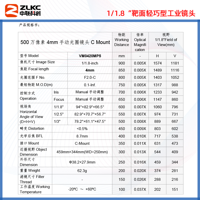 机器视觉镜头500万像素4mm工业相机镜头1/1.8